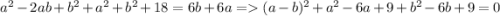 a^2-2ab+b^2+a^2+b^2+18=6b+6a = (a-b)^2+a^2-6a+9+b^2-6b+9=0