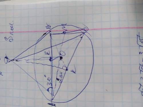 Плоскость боковой грани правильной треугольной пирамиды составляет угол 30 с плоскостью основания. Р