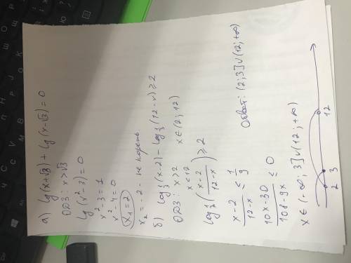 Решить логарифмическое уравнение (а) и логарифмическое неравенство (б): а). lg⁡(x+√(3))+lg⁡(x-√(3))