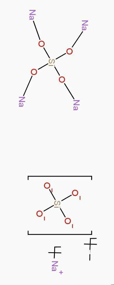 Составить графическую формулу Na4SiO4