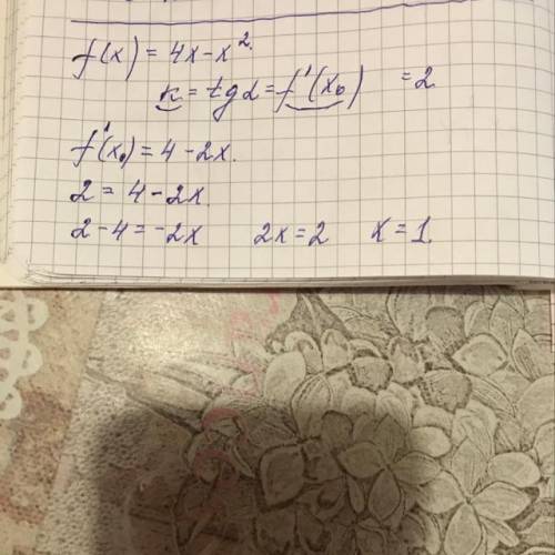 Укажите абсциссу точки графика функции f(x)=4x-x^2, в которой угловой коэффициент касательной к данн