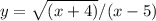 y=\sqrt{ (x+4)}/(x-5)