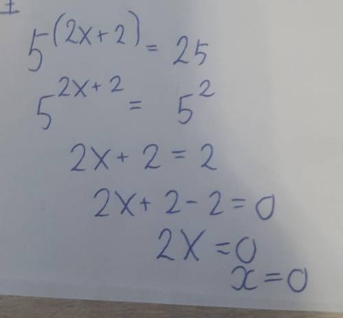 Решите уравнение 5^(2x+2)=25