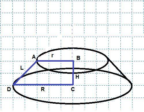 Прямоугольная трапеция с основаниями 5 см и 3 см и высотой 2 см, вращается вокруг меньшей боковой ст