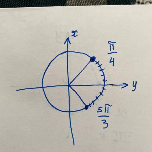 Y=sin x, (Pi/4)<=x<= (5Pi/3), y=0