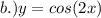 b.) y=cos(2x)