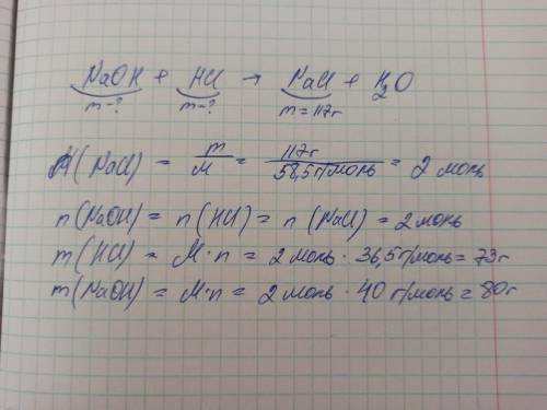 В результате реакции нейтрализации выделилось 117 г соли хлорида натрия. сколько граммов исходных ве