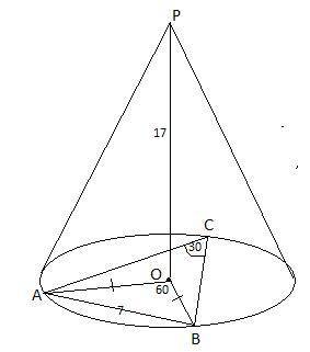 Вписанный угол 30 в основание конуса опирается на дугу. Хорда длинной 7 стягивает эту дугу. Высота к