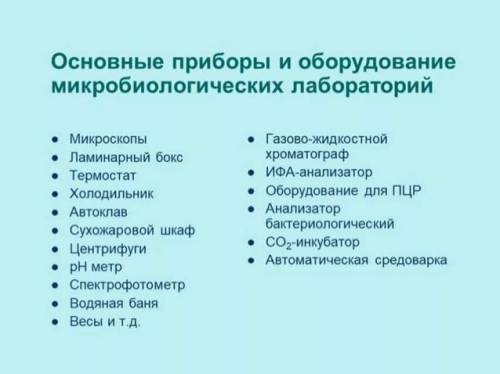 с билетом 1. Среда Обитания Микроорганизмов 2. Что такое игнибиторы? 3. Оборудование и принадлежност