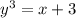 y^{3}=x+3