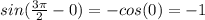 sin (\frac{3\pi }{2} -0) = -cos(0) = - 1