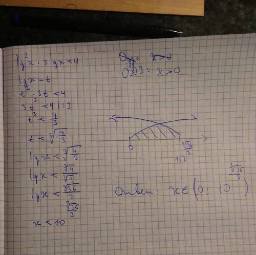 Решить уравнение Lg^2 x * 3 Lg x < 4