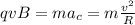 qvB=ma_c=m\frac{v^2}{R}