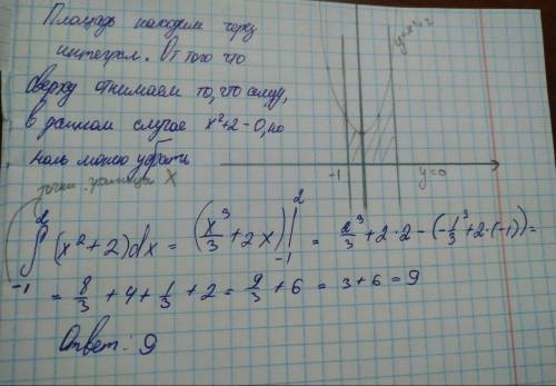 Вычислить площадь фигуры, ограниченной линиями (предварительно сделав рисунок): у= х²+2, у=0, х= -1,