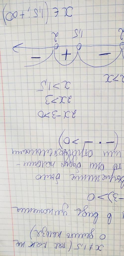 4-x^2/2x-3>0 методом интервалов, буду очень благодарна