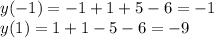 y(-1)=-1+1+5-6=-1\\y(1)=1+1-5-6=-9\\