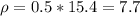 \rho=0.5*15.4=7.7