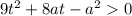 9t^2+8at-a^20