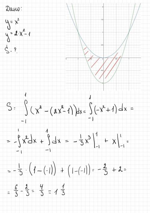 Найти площадь S фигуры, ограниченной параболами y=x2 и y=2x2 –1.