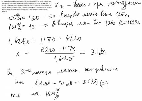 за первый месяц малыш Эрвин потяжелел на 25% от своего веса при рождении во второй месяц жизни Он пи