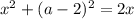 x^{2} + (a - 2)^{2} = 2x