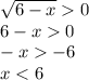 \sqrt{6-x} 0\\6-x0\\-x-6\\x