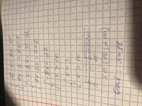 Знайти найменший цілий розв’язок системи нерівностей {12 − x < 8x − 15, {7x−6 > 6x+4. а. 4 б