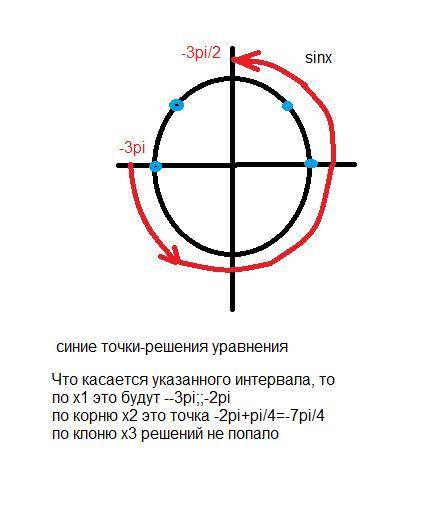 Объясните отбор корней а) 2√2sin(x+п/3)+2cos²x=2+√6 cosxб) отобрать корни на отрезке [-3п; -3п/2]мож