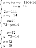 \left \{ {{x+y+x-y=130+14} \atop {x-y=14}} \right.\\\left \{ {{2x=144} \atop {x-y=14}} \right. \\\left \{ {{x=72} \atop {72-y=14}} \right. \\\right. \\\left \{ {{x=72} \atop {y=72-14}}\\\right. \\\left \{ {{x=72} \atop {y=58}}