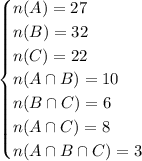 \begin{cases}n(A)=27\\n(B)=32\\n(C)=22\\n(A \cap B)=10\\n(B \cap C)=6\\n(A \cap C)=8\\n(A \cap B \cap C)=3\end{cases}