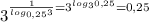 3^{\frac{1}{log_{0,25} 3}=3^{log_{3}0,25}=0,25