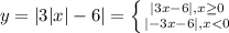 y=|3|x|-6|=\left \{ {{|3x-6|, x\geq0} \atop {|-3x-6|, x