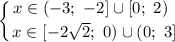 \displaystyle \left \{ {{x \in (-3; \ -2] \cup [0; \ 2) \ \, } \atop {x \in [-2\sqrt{2}; \ 0) \cup (0; \ 3]}} \right.