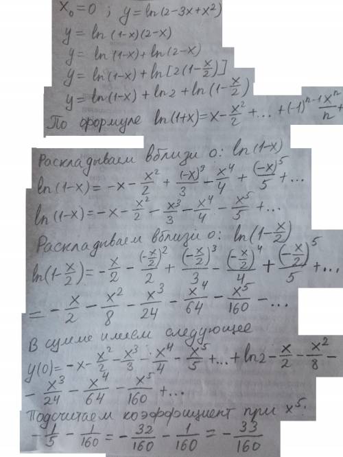 Пользуясь формулой Маклорена найти коэффициент при (x-x0)^5 в разложении f(x) в окрестности x0=0, y=