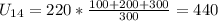 U_{14}=220*\frac{100+200+300}{300}=440