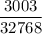 \dfrac{3003}{32768}