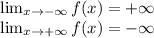 \lim_{x \to -\infty} f(x) =+\infty\\ \lim_{x \to +\infty} f(x) =-\infty