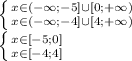 \left \{ {{x\in(-\infty;-5]\cup[0; +\infty)} \atop {x\in(-\infty;-4]\cup[4; +\infty)}} \right. \\\left \{ {{x\in[-5;0]} \atop {x\in[-4;4]}} \right.