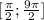 [\frac{\pi }{2};\frac{9\pi }{2} ]