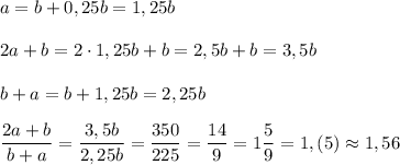 a=b+0,25b=1,25b\\\\2a+b=2\cdot 1,25b+b=2,5b+b=3,5b\\\\b+a=b+1,25b=2,25b\\\\\dfrac{2a+b}{b+a}=\dfrac{3,5b}{2,25b}=\dfrac{350}{225}=\dfrac{14}{9}=1\dfrac{5}{9}=1,(5)\approx 1,56