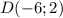 D(-6;2)