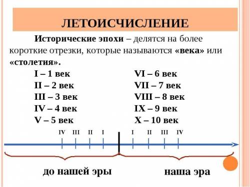 Вопрос по летоисчислениям: Года складываются в века. Века - в тысячелетия. А тысячелетия? В эры наве