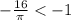 -\frac{16}{\pi}