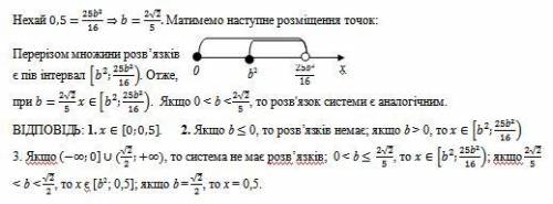 Задано систему нерівностей де x – змінна, b – числовий параметр. 1. Розв’яжіть першу нерівність сис