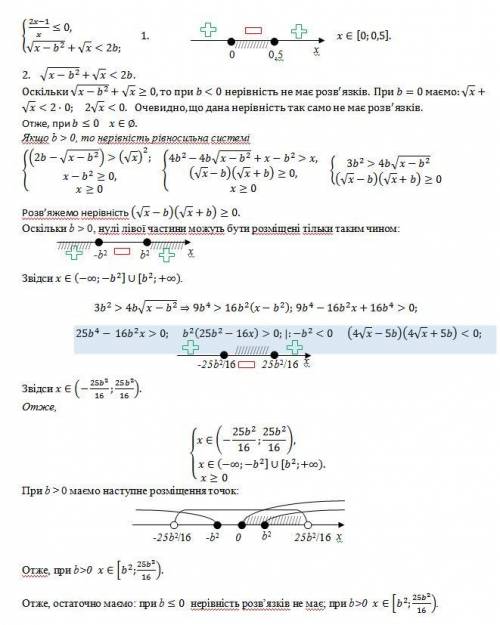 Задано систему нерівностей де x – змінна, b – числовий параметр. 1. Розв’яжіть першу нерівність сис