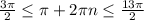 \frac{3\pi}{2}\leq \pi+2\pi n\leq \frac{13\pi}{2}