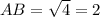 AB=\sqrt{4}=2