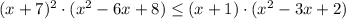 (x+7)^2\cdot(x^2-6x+8)\leq (x+1)\cdot(x^2-3x+2)