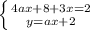 \left \{ {{4ax+8+3x=2} \atop {y=ax+2}} \right.