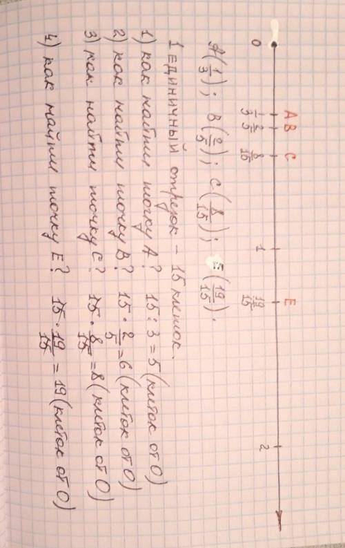 Отметить на кординатном луче дроби А(1/3) В(2/5) С(8/15) Е(19/15)